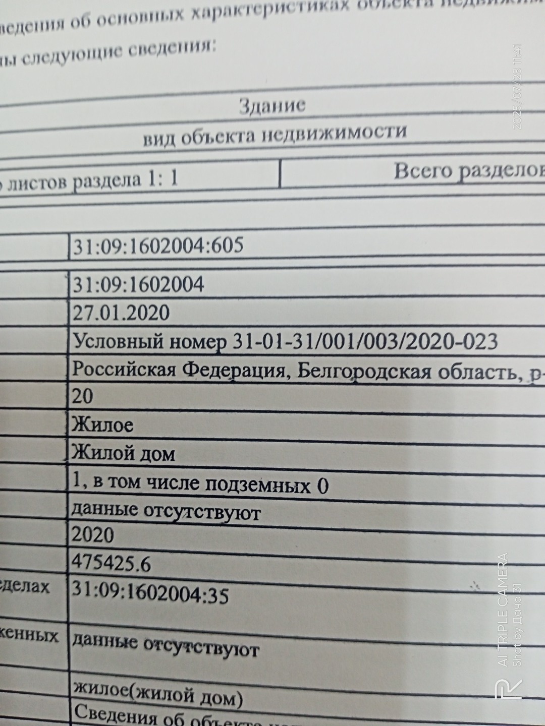 Срочно продам под строительство домика с пропиской!!!